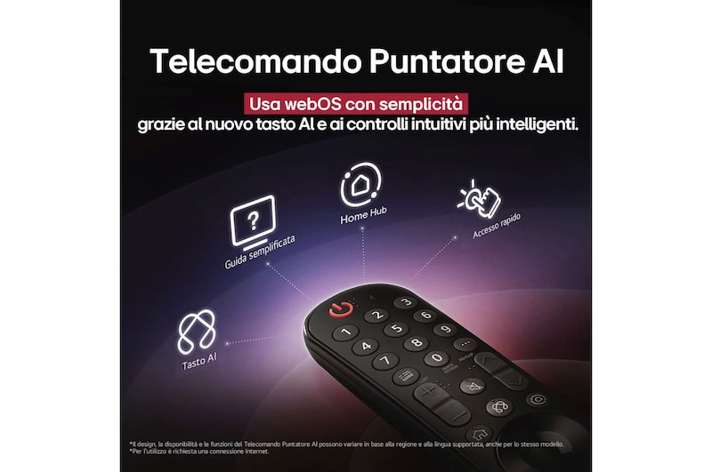 Leopardo nella foresta, dai colori vividi e ricco di dettagli. Il leopardo ha una griglia e una luce che brilla dietro di esso, indicando come LG AI Picture Pro ha apportato notevoli miglioramenti visivi alla risoluzione, alla luminosità, alla profondità e alla chiarezza della scena.